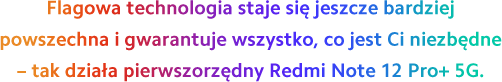 Redmi Note 12 Pro+ 5G