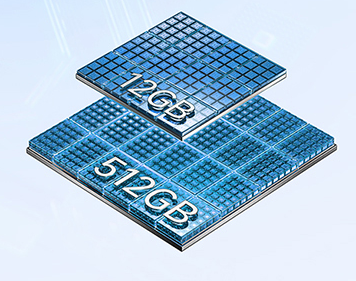 Możliwość rozszerzenia o dodatkowy 1 TB