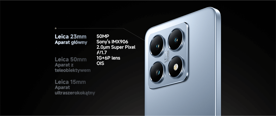 Nowej generacji optyka firmy Leica