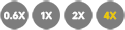 Zoom 4X