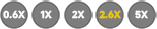 Zoom 2.6X