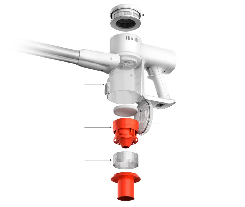 Zaawansowany 5-stopniowy system filtracji