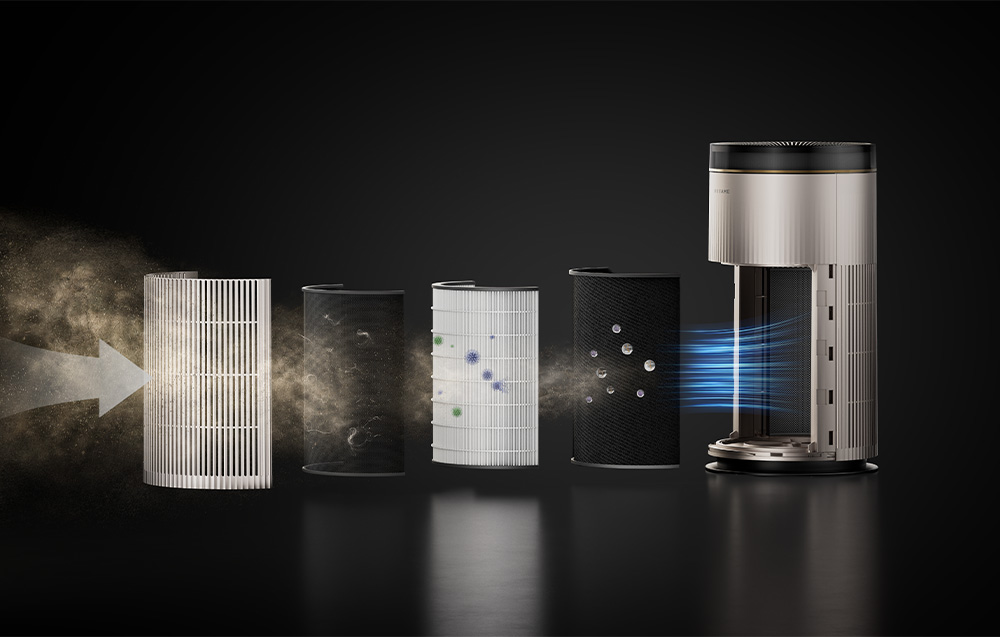 Skuteczny system filtracji