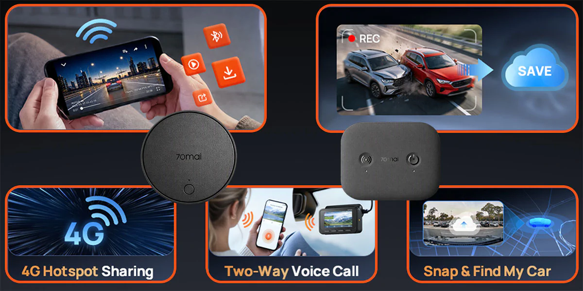 Smart Parking Guardian 2.0 czuwa za Ciebie