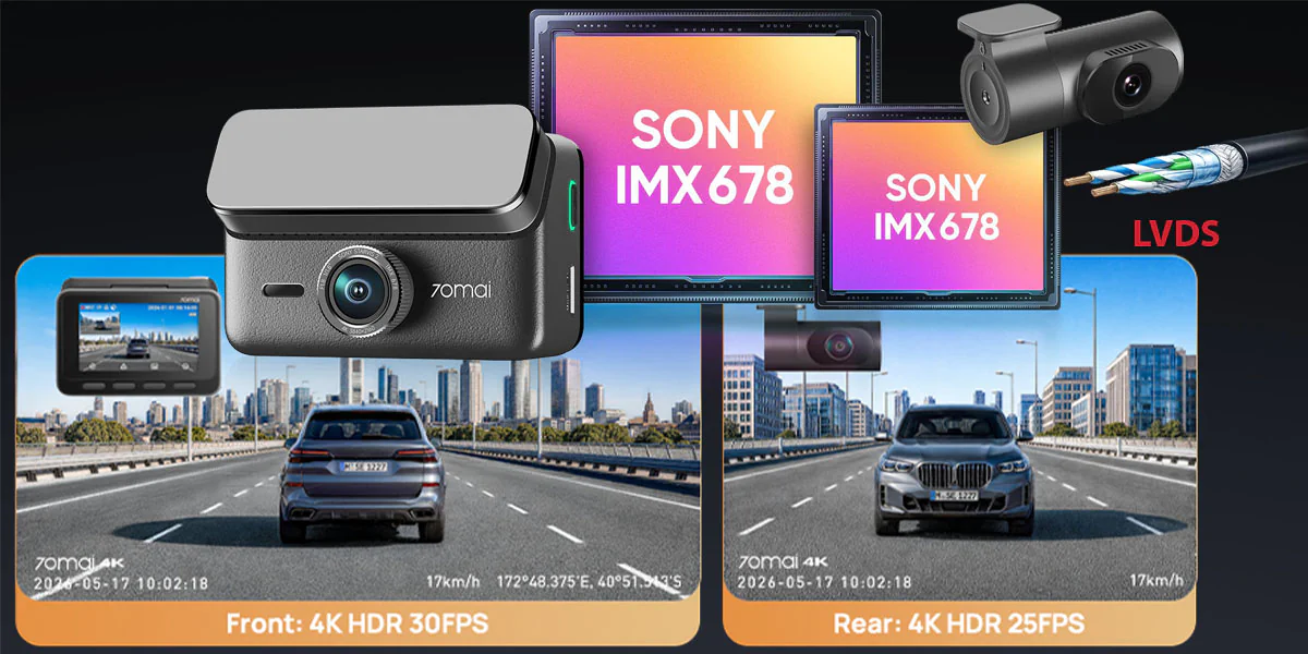 Prawdziwe 4K z dwóch matryc Sony