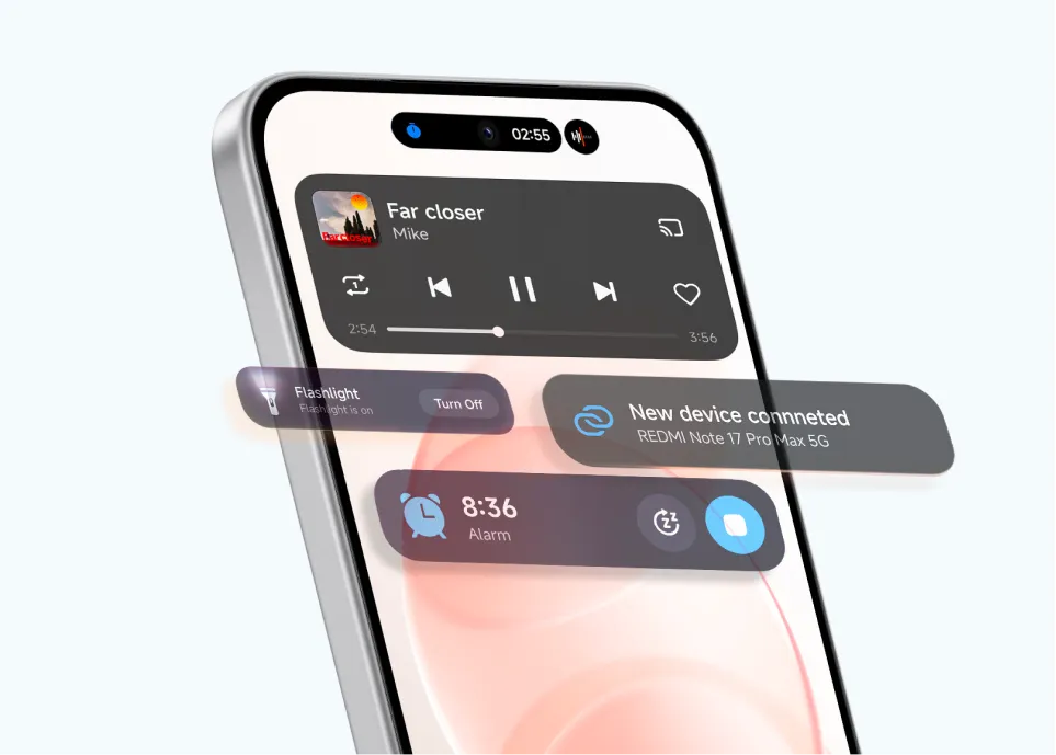 Ekosystem sztucznej inteligencji Xiaomi HyperAI