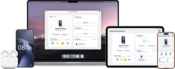Smartfony i urządzenia Xiaomi połączone w ekosystemie Xiaomi Interconnectivity